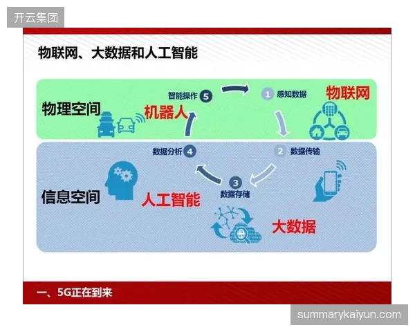 人工智能在体育竞技与商业决策中的应用边界正在被重新审视，数据主权与算法公平性成为焦点
